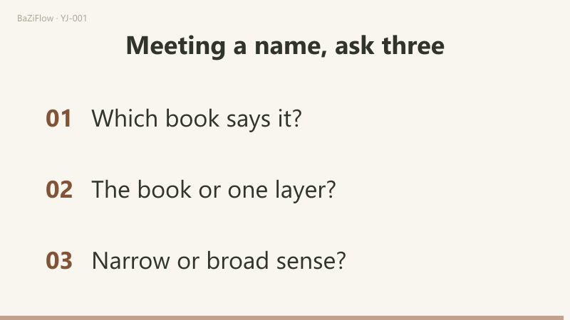 Three scenes: the scope of Zhou Yi, Yi Zhuan and Yi studies; how the Rites of Zhou, the Zuo Zhuan and the Book of Han each mention the Yi; and three questions to ask when meeting a name.