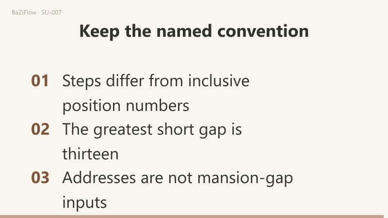 Twenty-six steps forward has a shorter gap of one, so it still counts as near; offset eighteen has a second route of nine, the short gap is nine, Ye–Tai without a distance band; steps are not inclusive position numbers.