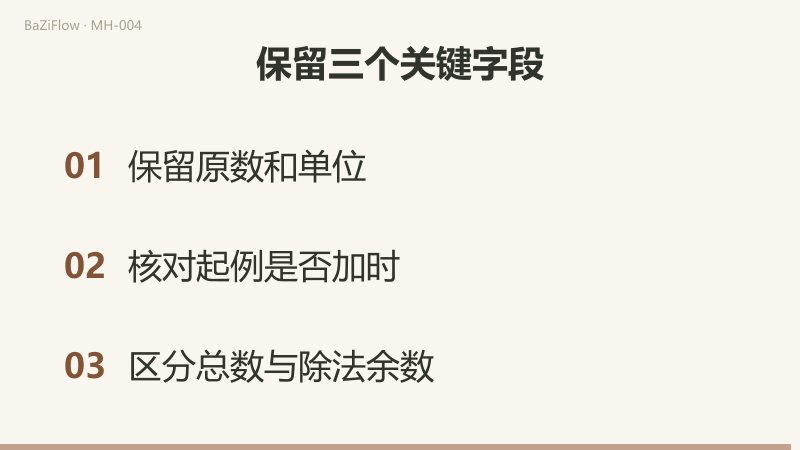 丈尺例7取初爻，尺寸例加时9后16取四爻。