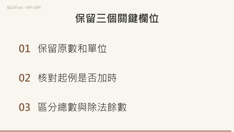丈尺例7取初爻，尺寸例加時9後16取四爻。
