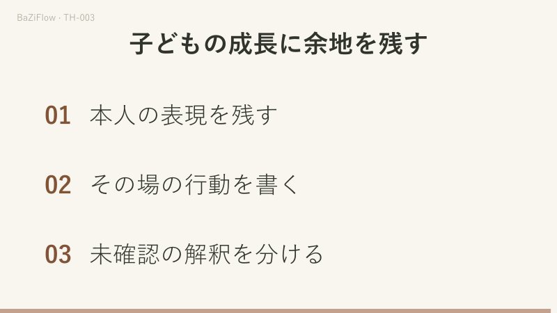 三つの場面で構成します。一つ目は本人の言葉（ここはうるさい）、見えた行動（静かな場所へ移る）、大人の推測（集団が苦手？）を分けて並べ、二つ目は静かな小集団には自分から参加し、元の推測を見直す余地が出る場面、三つ目は本人の表現を残す、その場の行動を書く、未確認の解釈を分けるという三つの習慣です。