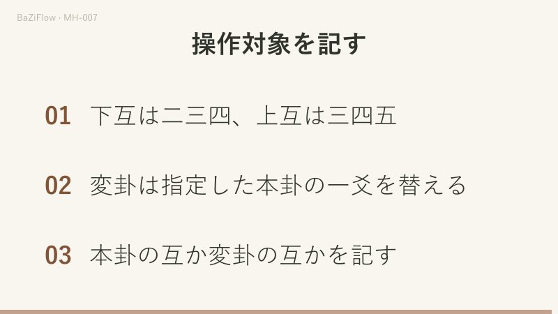 出所二三四三四五は重なりを保存し、元の三と四を二度使います。
