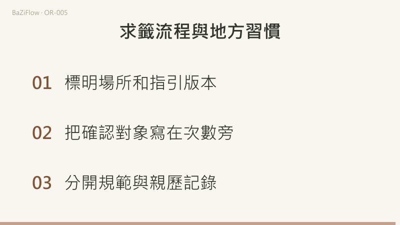「聖聖笑」最長連續 2，重抽後「聖聖聖」最長 3，連續數不跨段相加；許可問「是否開始」、號碼確認問「是否該號」；最後標明場所與指引版本、把確認對象寫在次數旁、分開規範與親歷記錄。