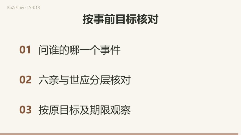 同一张坎宫表中,文书取四爻申金父母,款项取三爻午火妻财;妻财与应位是两层标签;最后按原事件与期限核对。