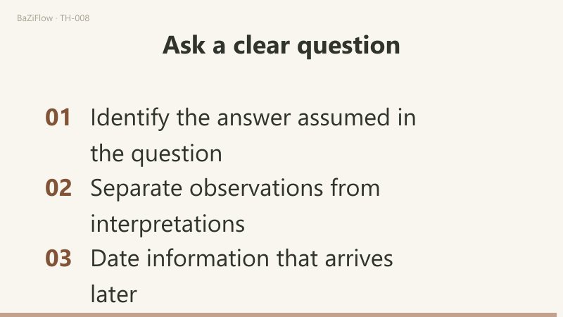 The clip first separates what is known (no reply yet) from what is unknown (their willingness), then shows Wednesday's unknown, Thursday's reply and a dated addition so later evidence is not backdated, and ends with three checks: identify the answer assumed in the question, separate observations from interpretations, and date information that arrives later.