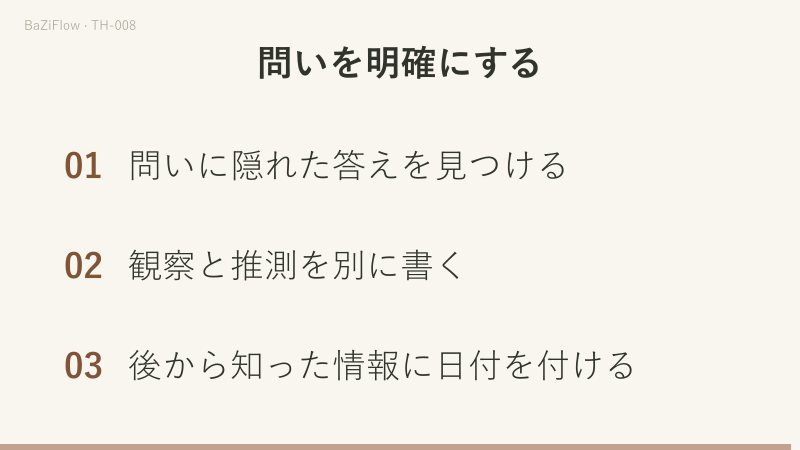 既知(まだ未返信)と未知(相手の意思)を分け、水曜は不明・木曜に返答・別に追加という流れで新情報を過去へ戻さないことを示し、最後に「問いに隠れた答えを見つける」「観察と推測を別に書く」「後から知った情報に日付を付ける」で締めくくります。
