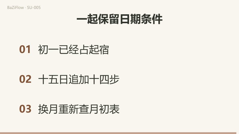 初一占据起点，因此第十五日只需追加十四步。