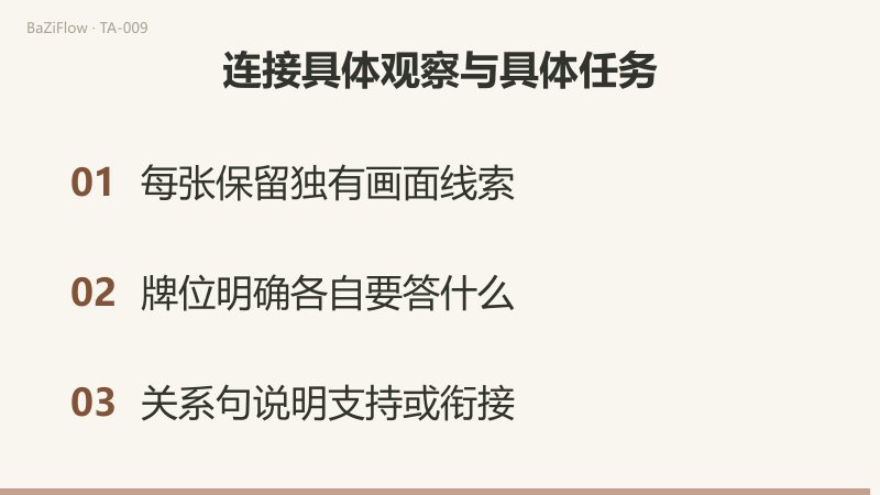 权杖三的远眺与船只、权杖四的花环与人物，通过事先设定的问题建立关系；数字3与4不自动构成先后因果。