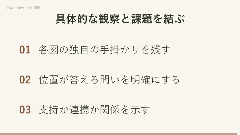 ワンド三の遠景と船、ワンド四の花飾りと人物を別の材料とし、事前の問いを介して関係を考えます。3と4だけで時間や因果は決まりません。