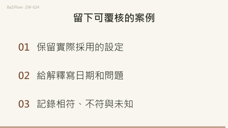 同一23:20在兩種日界規則下分別歸D與次日；尚未計算具體星曜。