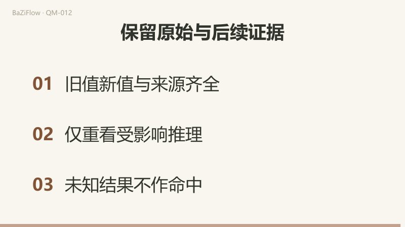 Q42 只把休门九改为二、天蓬九不变；换丙寅时位（蓬八、休三）检验是否只背答案；最后保留旧值新值与来源、只重看受影响推理、未知结果不作命中。