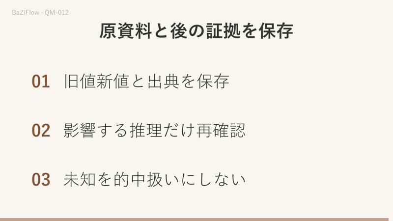Q42は天蓬九を保ち休門九だけ二に訂正。丙寅は蓬八・休三で再確認し、旧値と出典を残す。