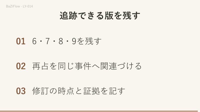 節110010は初爻だけを替えて坎010010となります。9と7はどちらも陽ですが動静が異なり、更正のたびに追跡できる版を残します。