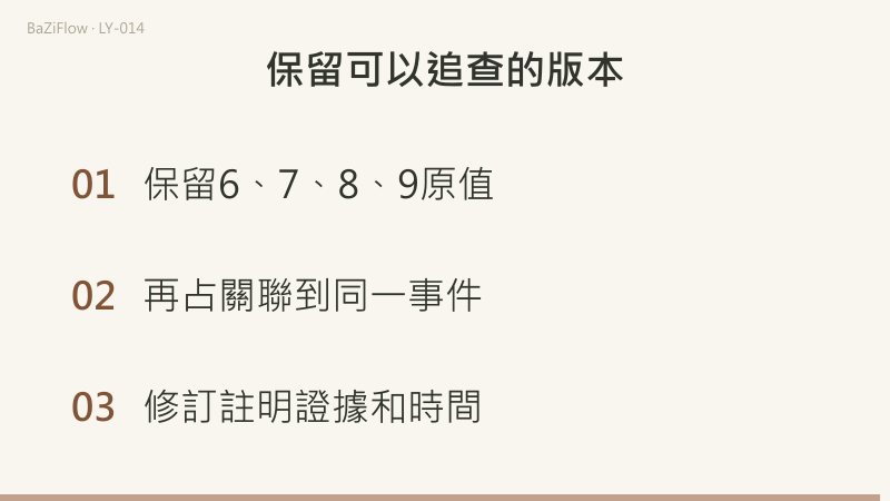 節110010只翻初爻成為坎010010；9與7同為陽線但動靜不同；每次更正都保留可以追查的版本。