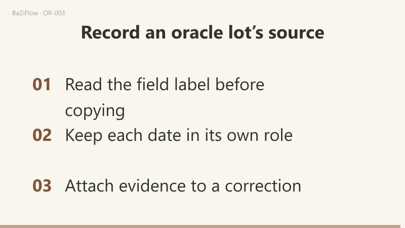 The lot number 176 and the ID ending 0087 are read by field label before copying; the catalog date 2018-10-01 is not a manufacture date, which stays unknown; a closing list keeps field names, separates making from recording dates and attaches evidence to corrections.