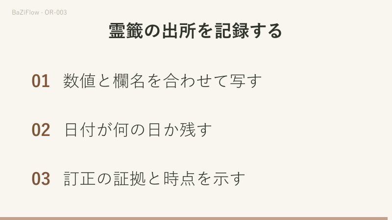 器物番号176と登録末尾0087は欄名を見てから写す。目録作成日2018-10-01は製作日ではなく製作年代は不明のまま。最後に欄名・日付の役割・訂正の根拠の三点を残す。