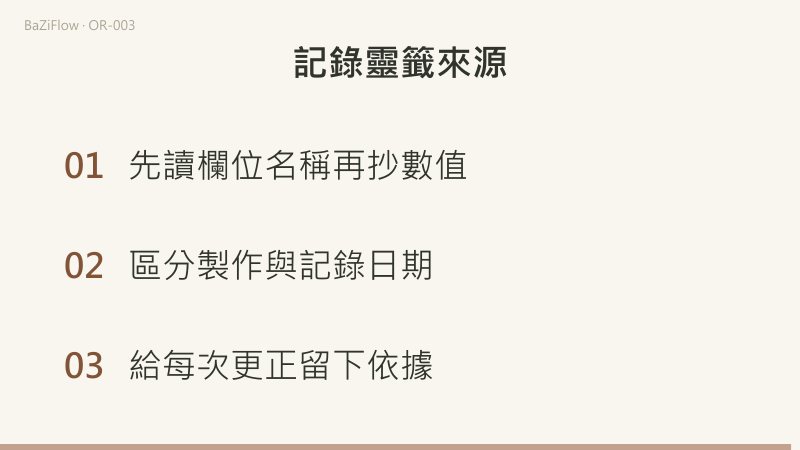 器物號 176 與登記末段 0087 要先讀欄位名稱再抄；編目日 2018-10-01 不是製造日，製造年代仍寫「未明」；最後三條：先讀欄位名、區分製作與記錄日期、更正留依據。