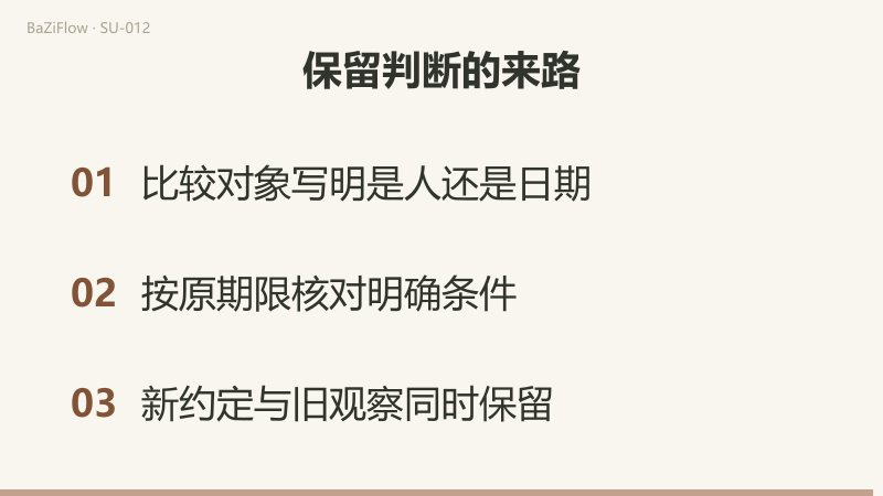 周五这份观察满足“回复过”,却不满足事前规定的“明确认领”。