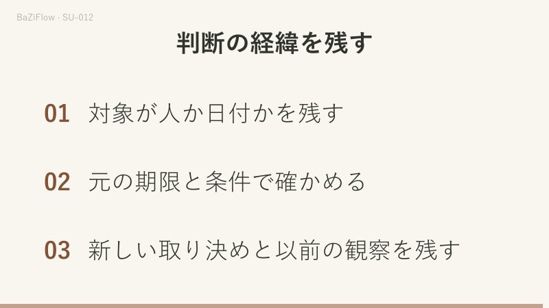 月曜の返信は双方返信を満たしますが、同じ一冊の明示は満たしません。