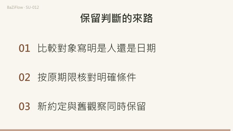 週五這份觀察滿足「回覆過」，卻不滿足事前規定的「明確認領」。