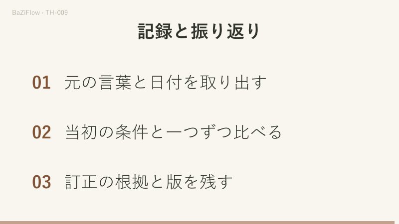 準備（資料が完成）と確認（返事を得た）を比べ、金曜の期限、翌週の返答、日付を分ける流れを示し、最後に「元の言葉と日付を取り出す」「当初の条件と一つずつ比べる」「訂正の根拠と版を残す」で締めくくります。