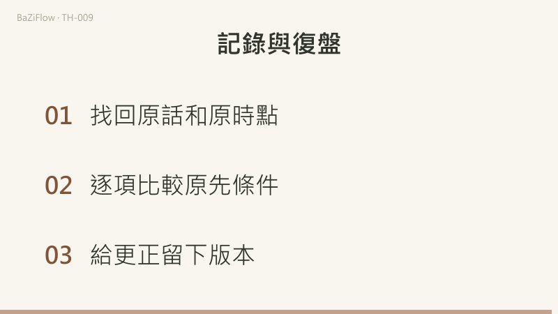 先對比準備（材料備齊）與確認（收到答覆）；再按週五期限、下週答覆、日期分開的順序說明不能延長原期限；最後列出三項核對：找回原話和原時點、逐項比較原先條件、給更正留下版本。