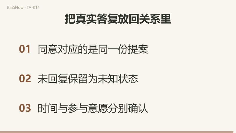 两个人分别站在自己的选择区，中央只有共同确认区。左侧标记我能提出邀请，右侧标记对方可以答应或拒绝；双方各有箭头指向共同确认区，没有从牌面直达对方内心的通道。