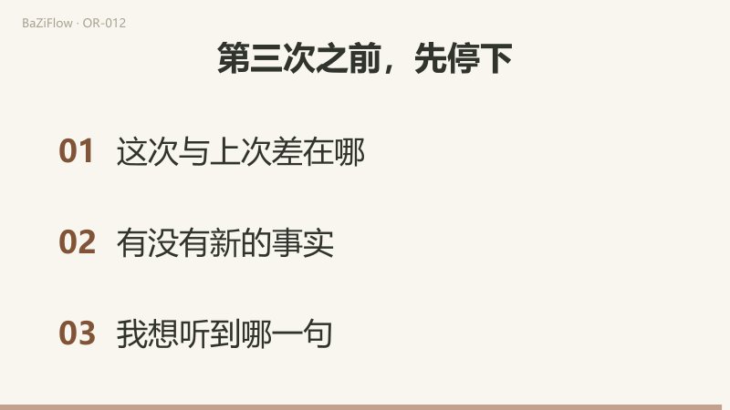 三幕演示:没读懂、问题变了、想换答案三种冲动各自的下一步;问法从“该不该去”改成“他会去吗”;第三次之前的三个自查。