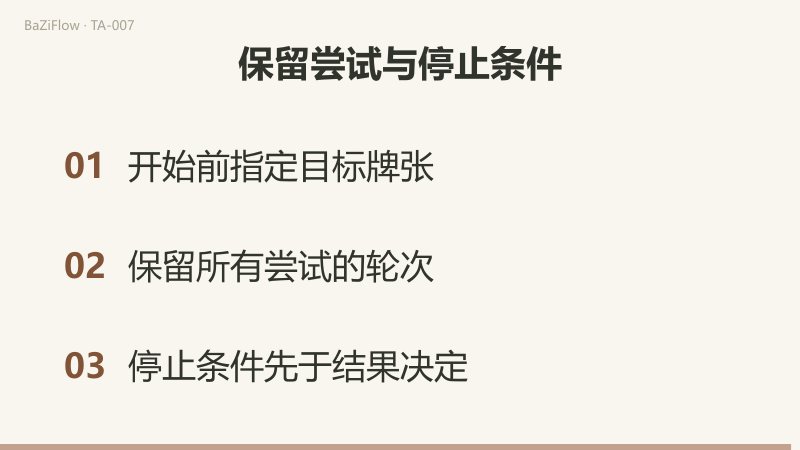 在每轮均从78张等概率独立抽一张并放回的理想模型中，事先指定的一张牌至少出现一次的概率随轮数增加：1轮约1.28%，10轮12.11%，20轮22.75%，50轮47.54%。