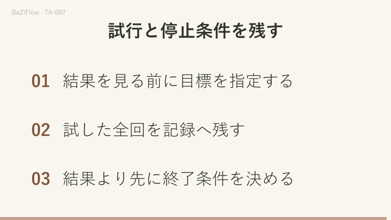 七十八枚から毎回一枚を等確率で独立に引いて戻すモデルで、事前指定カードが一度以上出る確率は1−(77/78)^nです。1回1.28%、10回12.11%、20回22.75%、50回47.54%ほどになります。