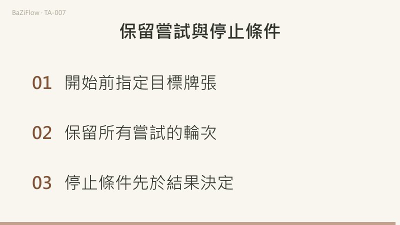 在每輪均從78張等機率獨立抽一張並放回的理想模型中，事先指定的一張牌至少出現一次的機率隨輪數增加：1輪約1.28%，10輪12.11%，20輪22.75%，50輪47.54%。