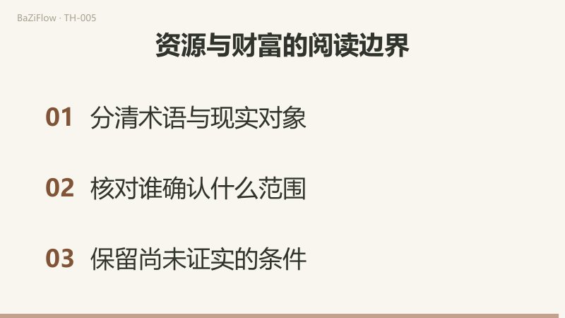 第一幕依次是听说可借、已经获准、实际使用,各附带需要确认的条件;第二幕对照周六已获准、周日尚未获准;第三幕给出三项核对:分清术语与现实对象、核对谁确认什么范围、保留尚未证实的条件。