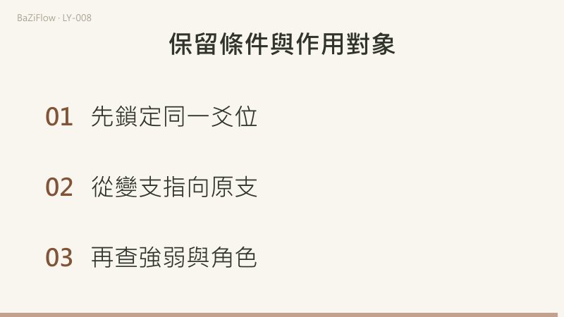 A變巳火生原辰土；B變丑土剋原子水，兩例分別成立。