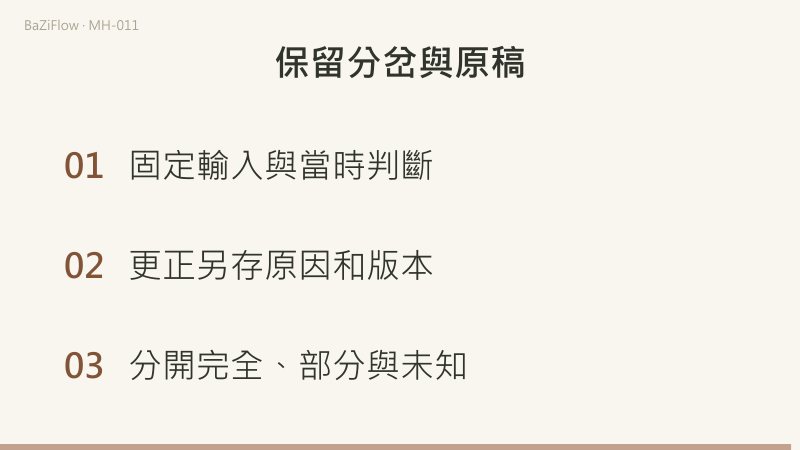 只改時數9為8，上卦34不動，下卦與動爻由43和42各自導出。