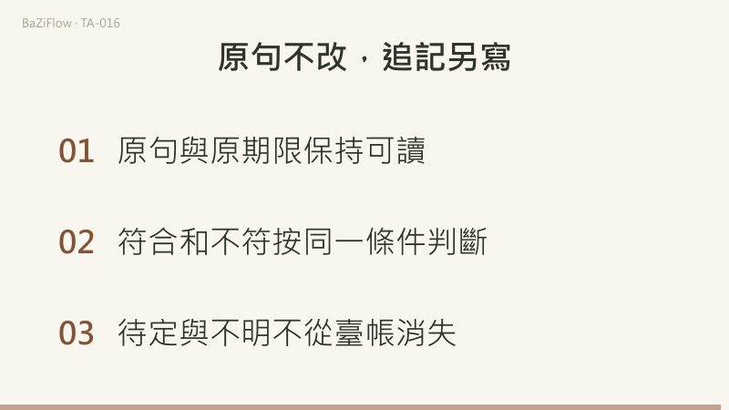三幕:六條虛構記錄以四種狀態全部保留;同樣兩條符合,分母是六或三時比例不同;最後三項檢查:原句與原期限保持可讀、符合與不符按同一條件判斷、待定與不明不從帳冊消失。