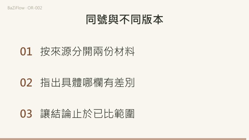 三個場景：甲本與乙本同為一號；核對題名後記錄一致、其餘欄位待核；按來源分開材料、指出具體差別欄、讓結論止於已比範圍。