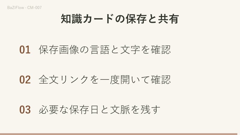 三場面の短い動画です。画像（図と要点を振り返る）と記事リンク（全文の条件へ戻る）を対比し、次にドメインはサイトを示すだけで記事リンクが本文へ戻れることを示し、最後に保存画像の言語と文字を確認する・全文リンクを一度開く・保存日と文脈を残す、の三点を挙げます。