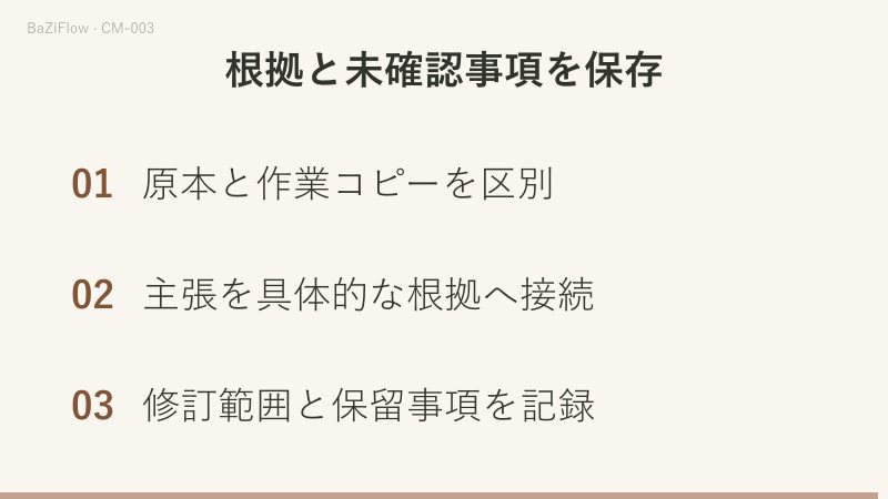 三場面の短い動画です。元の出力と作業コピー、新資料でつながる修訂版を示し、次にタイムゾーン設定を直すと関連項目の再計算と依存する説明文の再読が必要で、無関係な段落は未確認のままであることを示し、最後に原本と作業コピーの区別・主張と根拠の接続・修訂範囲と保留事項の記録という三つの確認点を挙げます。