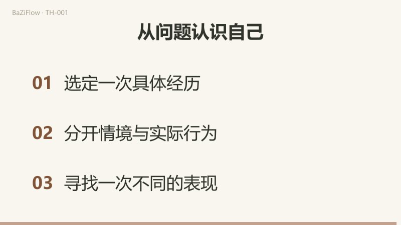 第一幕列出决定慢的三种可能：信息不足、任务陌生、责任较大；第二幕对照报价未齐时等待资料、资料齐全后再看决定；第三幕给出三项自查：选定一次具体经历、分开情境与实际行为、寻找一次不同的表现。