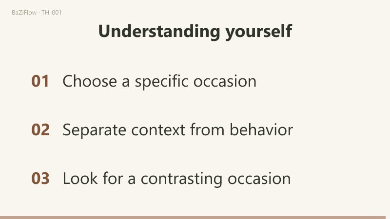 Three scenes: first, three possible reasons a decision is slow (missing information, an unfamiliar task, heavy responsibility); second, waiting while quotes are missing compared with deciding once they arrive; third, three self-checks: choose one occasion, separate context from behavior, look for a contrasting occasion.