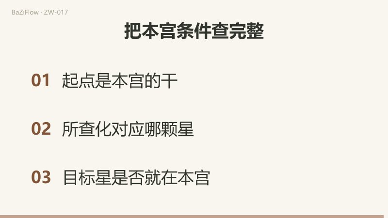 乙查禄选天机，乙查权选天梁；目标星不能互相代替。