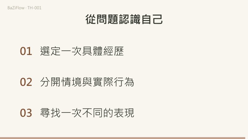 第一幕列出決定慢的三種可能：資訊不足、任務陌生、責任較大；第二幕對照報價未齊時等待資料、資料齊全後再看決定；第三幕給出三項自查：選定一次具體經歷、分開情境與實際行為、尋找一次不同的表現。