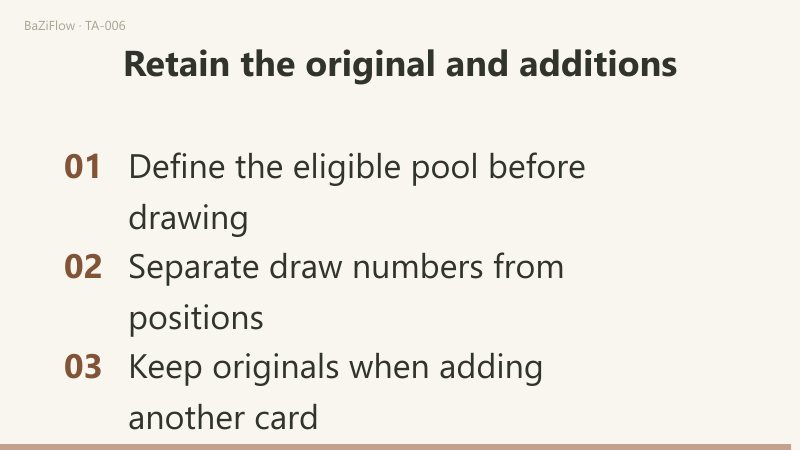 A three-stage record separates rules fixed before a draw, order and orientation during it, and interpretations or additional cards afterward. Extra cards remain separate from the original three.