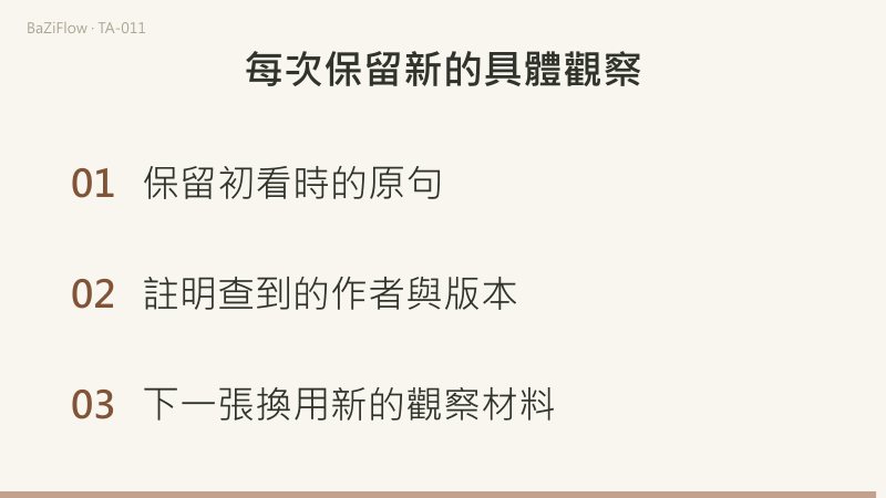短片三幕：①初看「橫臥像在休息」與查原文後「騎士雕像、祈禱姿態、墓上」並列；②45分鐘任務對20分鐘空檔的時間條，差25分鐘；③三條記錄檢查項。