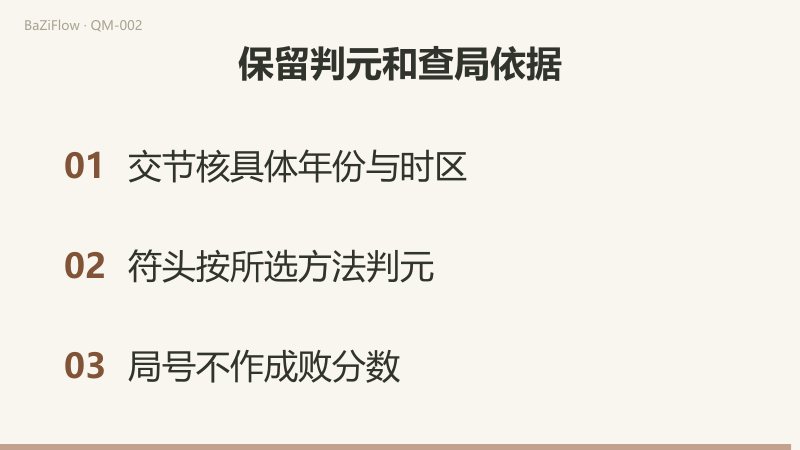 短片三幕:315°、330°、345°、0°每步加15度的角度序列(角度不是日数);雨水一行阳遁上、中、下元局数9、6、3;三条核对项(交节核年份与时区、符头判元、局号不作成败分数)。