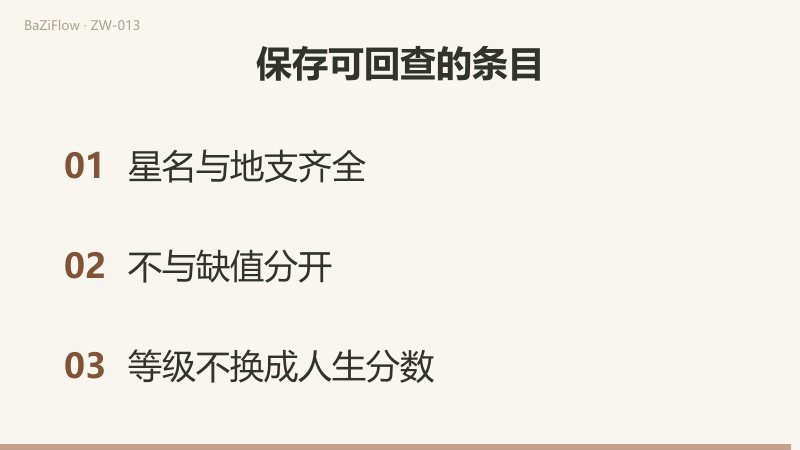 同为午位，太阳为旺，太阴为不；这里的不不是空白。
