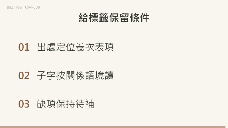 天蓬冬組在卷一記相、卷三記旺，春組恰好相反；開門落坤二只給出宮土生門金，月份仍缺；最後提示保留出處、按關係語境讀「子」、缺項保持待補。