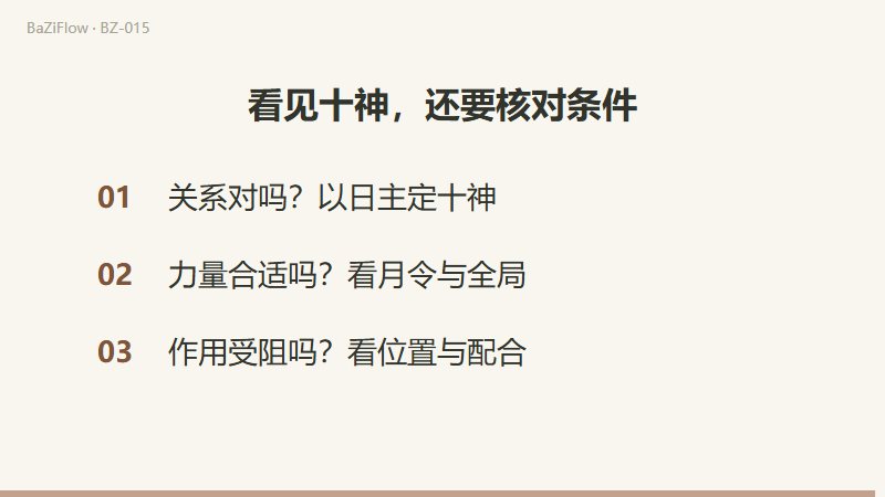两幕关系演示:日主生食伤生财;官生印生日主。结尾提示核对关系、力量与作用位置。