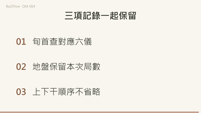 陽一地盤末三宮是丁、丙、乙而非成員順序乙丙丁；二宮分層讀天盤丙與地盤己；最後列出旬首查儀、保留局數、上下干順序三項記錄要點。