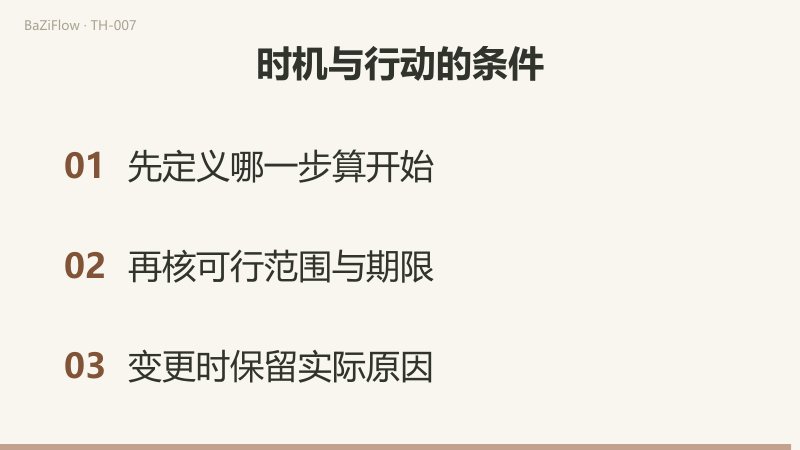 先用流程示意“明确行动、筛选条件、可行候选”；再对比闭馆（不可执行）与未回复（还需确认）；最后列出三项核对：先定义哪一步算开始、再核可行范围与期限、变更时保留实际原因。
